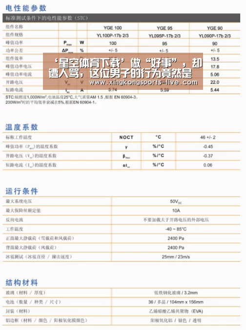 ‘星空体育下载’做“好事”,却遭人骂,这位男子的行为竟然是违法,网友:龌龊(图1) ‘星空体育下载’做“好事”,却遭人骂,这位男子的行为竟然是违法,网友:龌龊(图1)