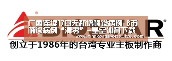 广西连续17日无新增确诊病例 8市确诊病例“清零”-星空体育下载(图1) 星空体育登录