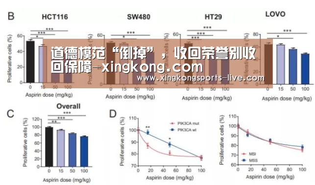 道德模范“倒掉”,收回荣誉别收回保障-xingkong.com(图2) 星空体育登录